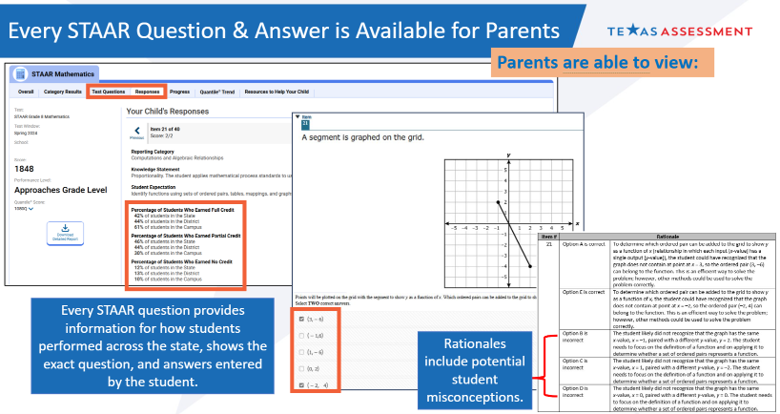 Parent Portal